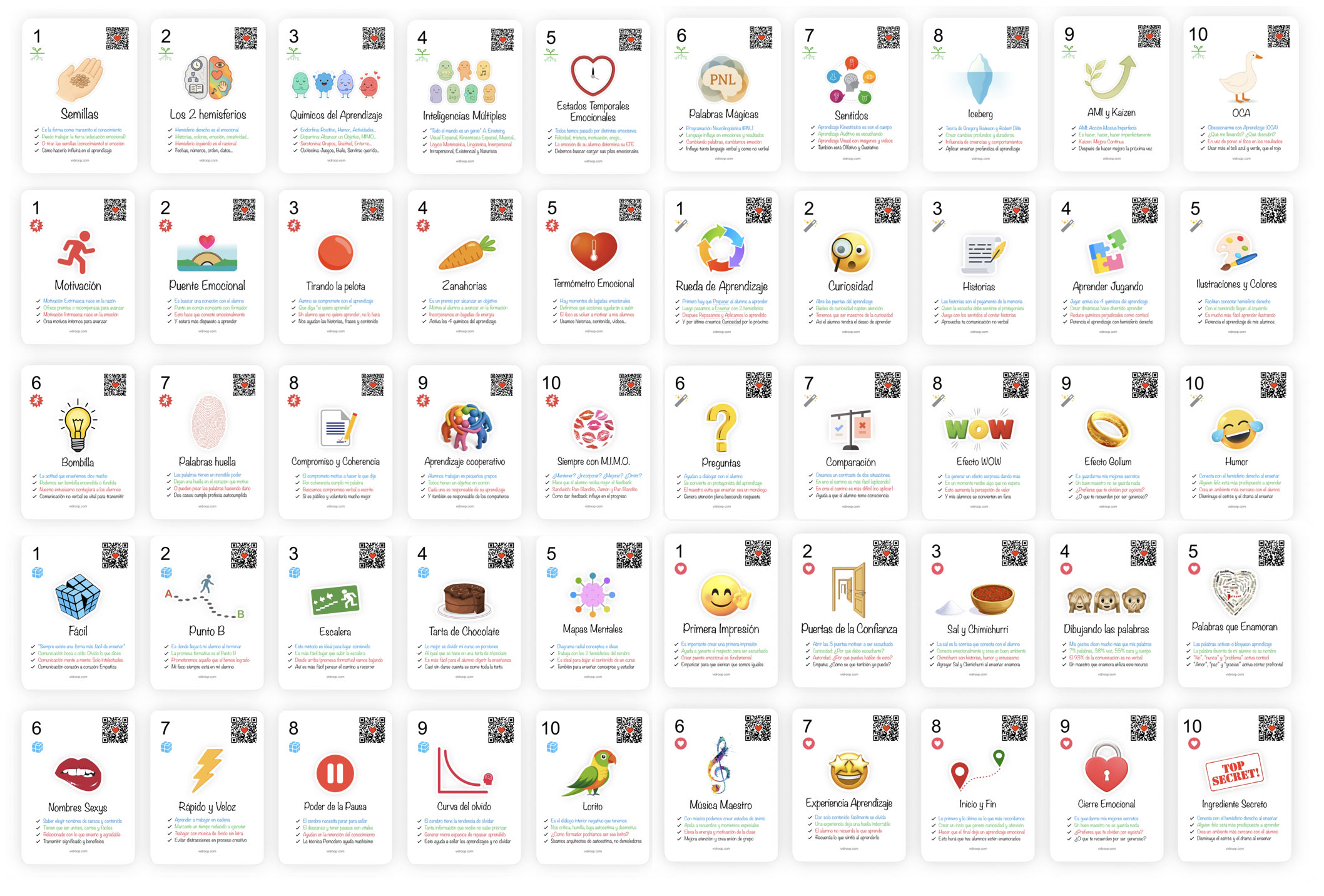 Naipes Enseñar desde la Emoción